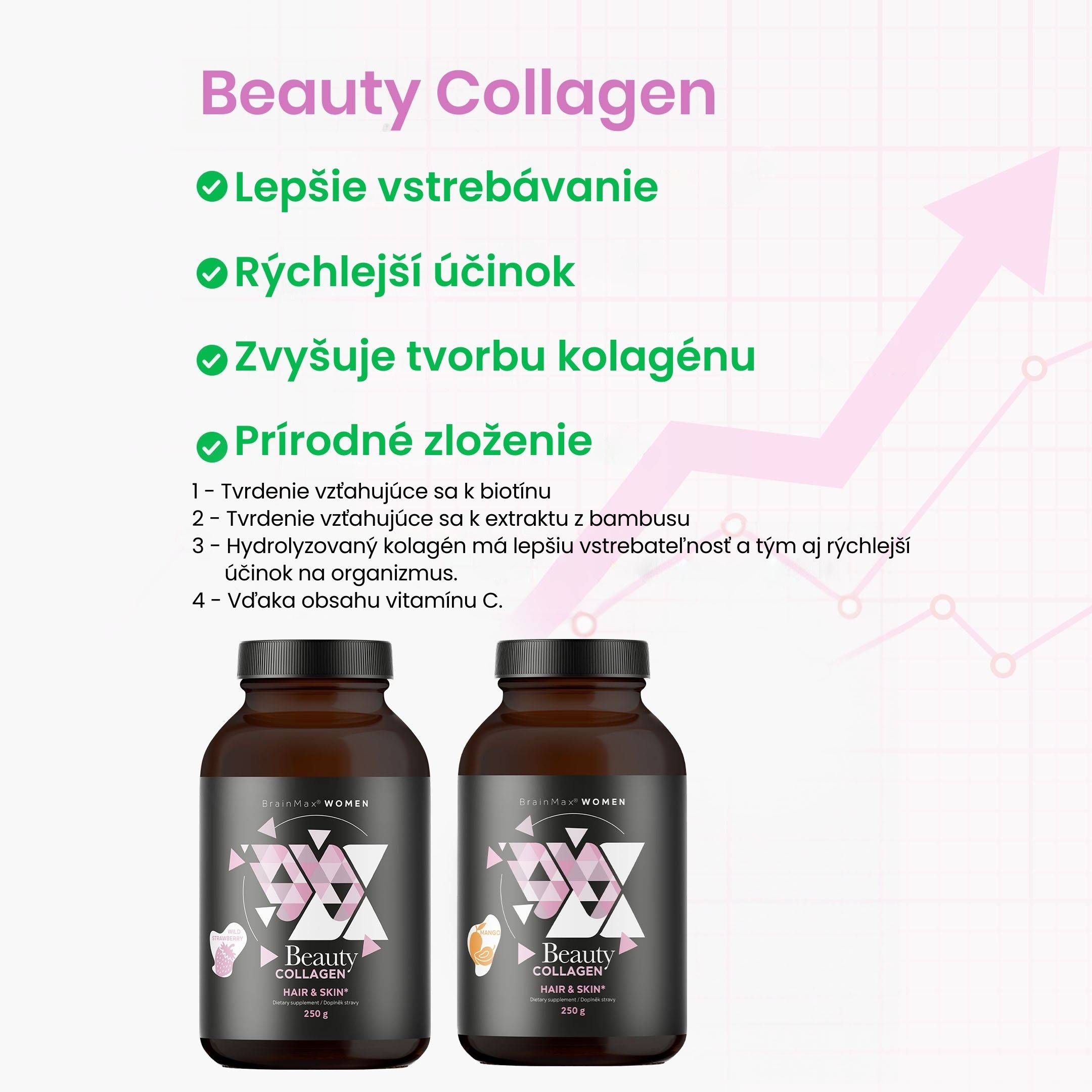 (Slovenčina) (Slovinština) (Bulharština) Beauty Collagen (3)
